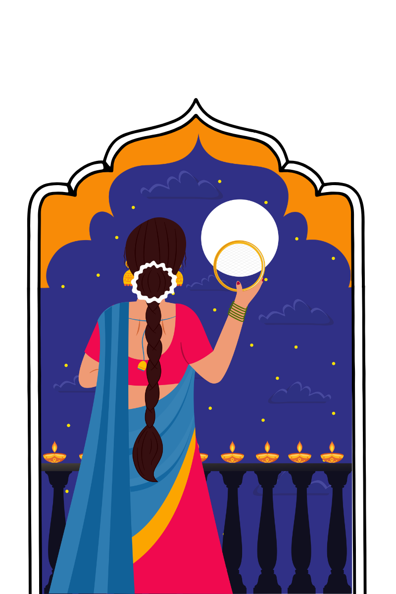 Karwa chauth images free download png clipart