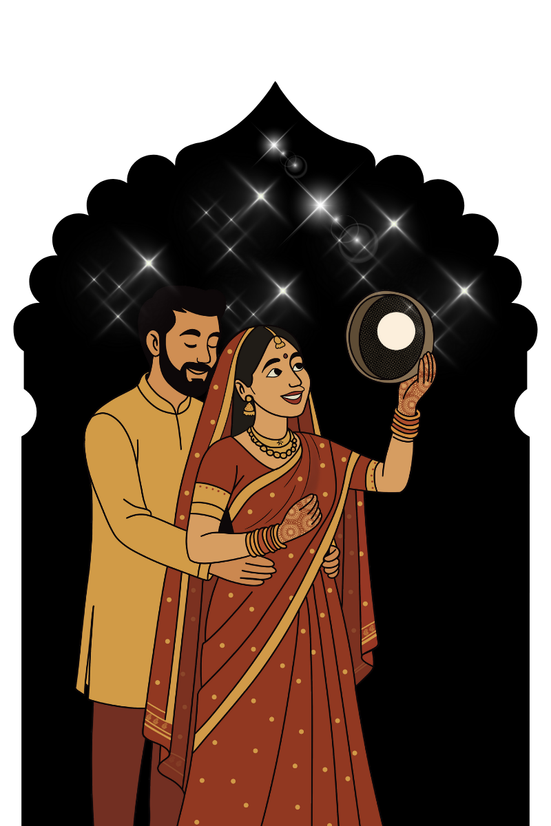 Karwa chauth clipart free download