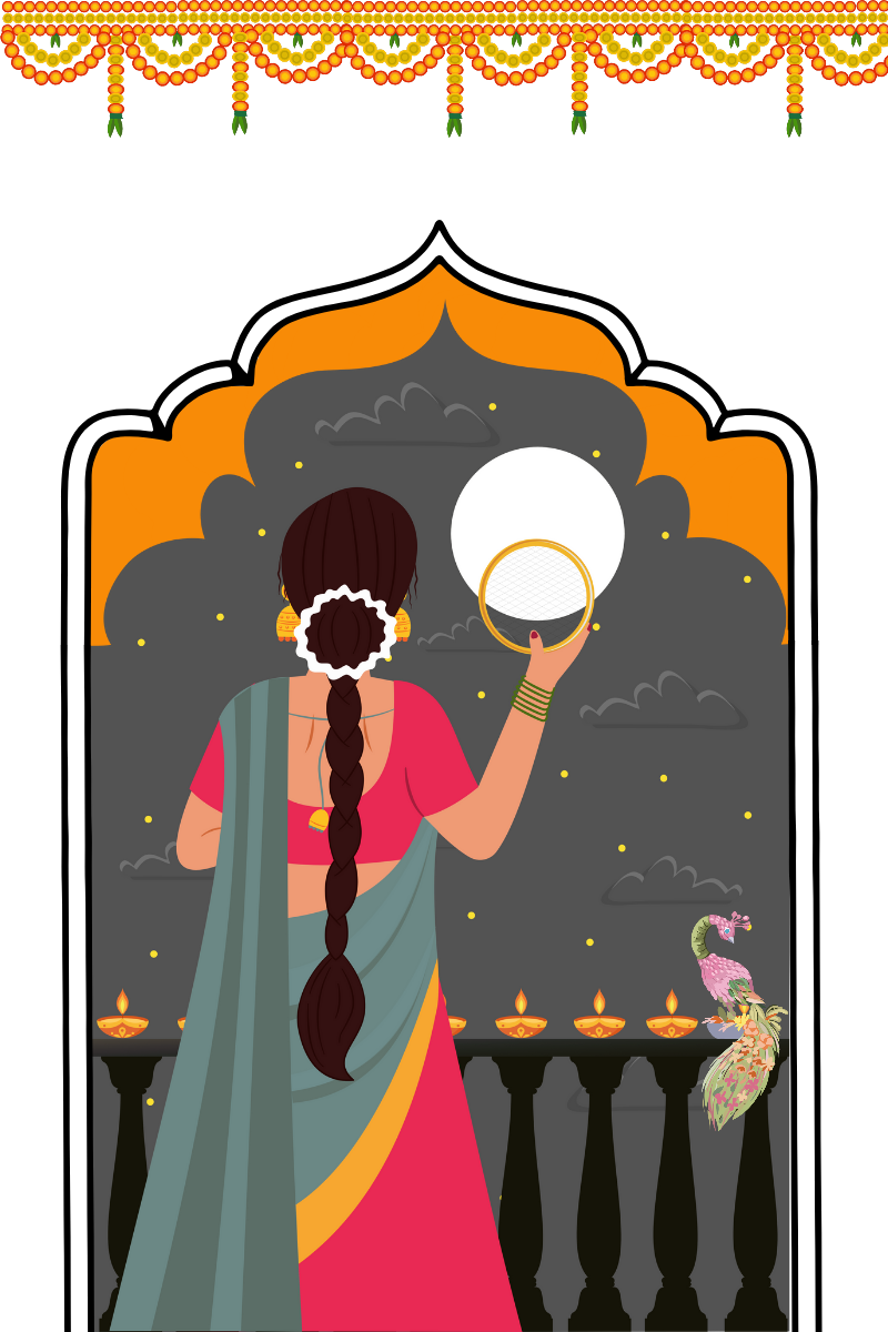 Karwa chauth png