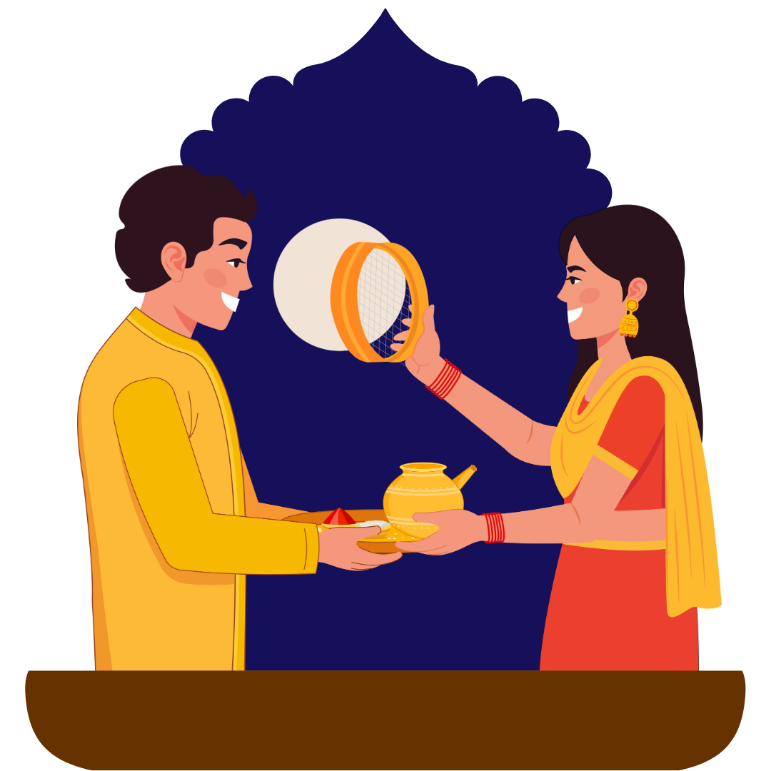Karwa chauth transparent background