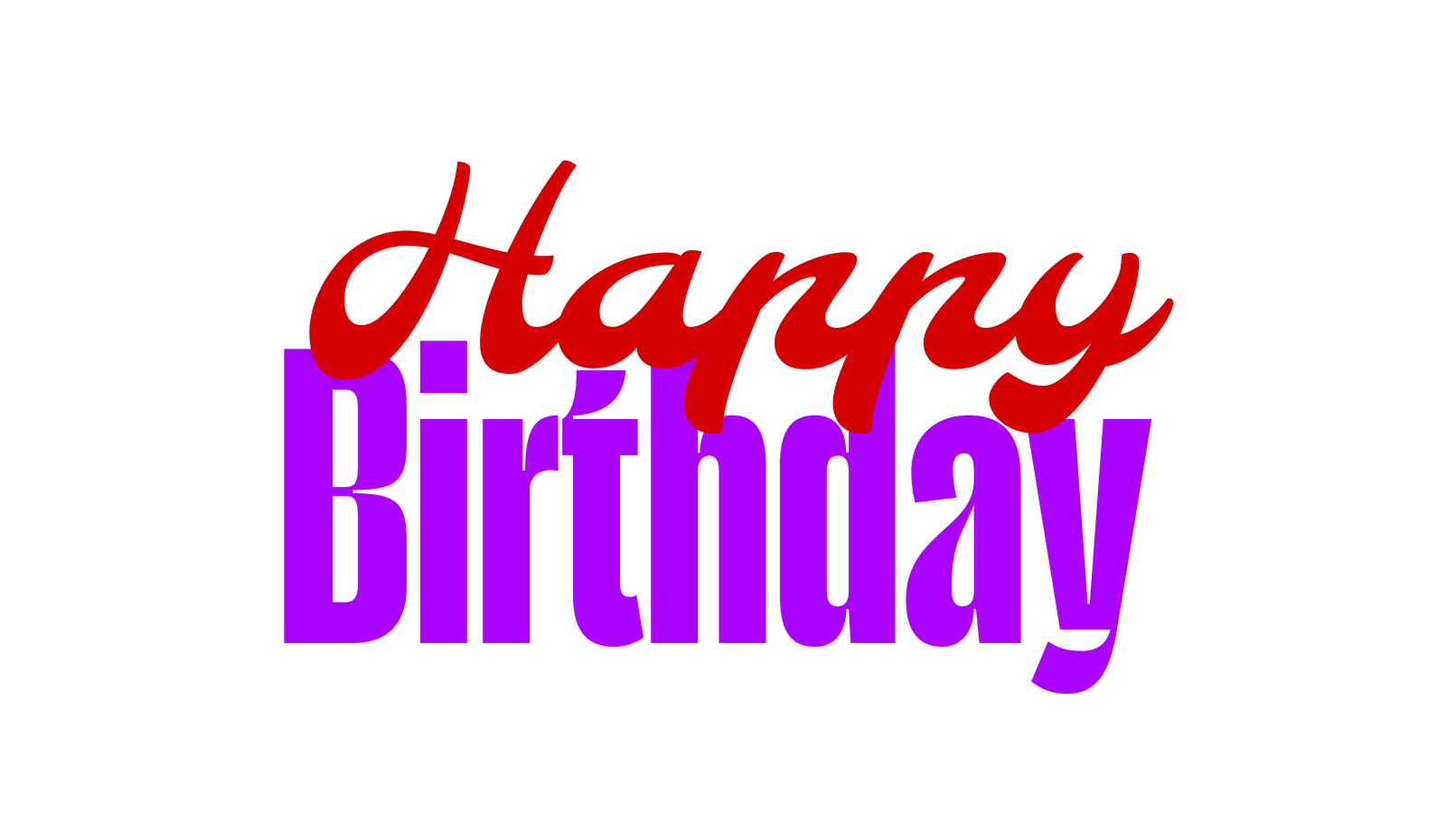 Birthday wishes text