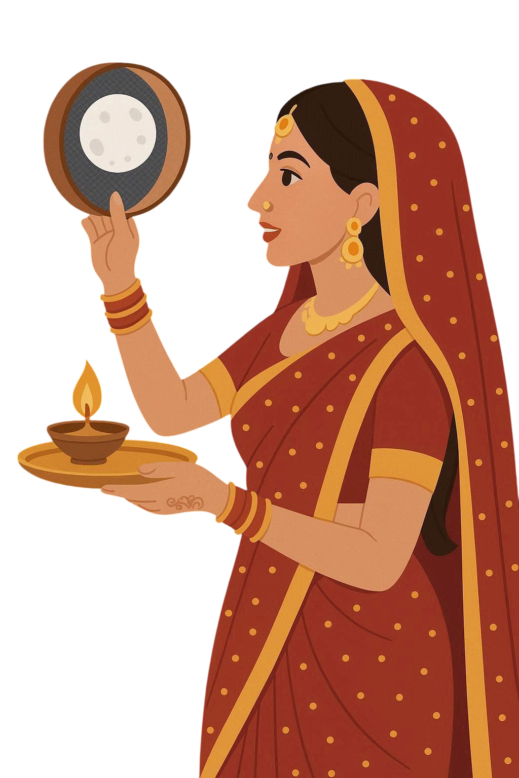Karwa chauth png – minimal png